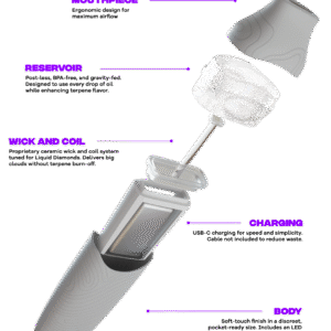 JEETER DIAMONDS AIO VAPES