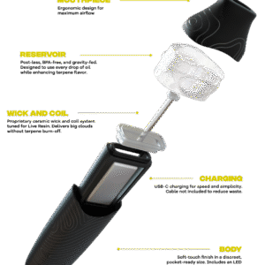 JEETER LIVE RESINS AIO VAPES